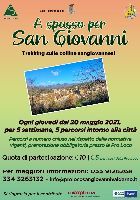 A Spasso per San Giovanni 2021